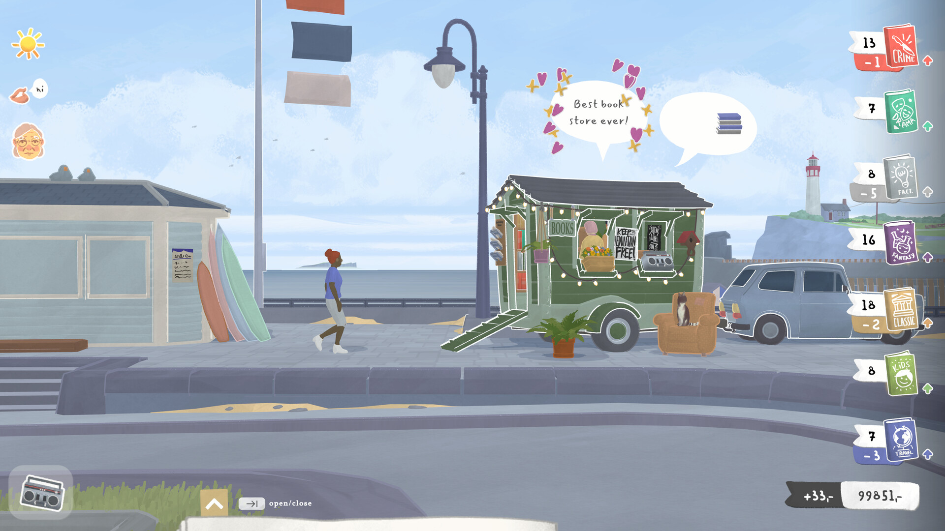 书店经营核心玩法