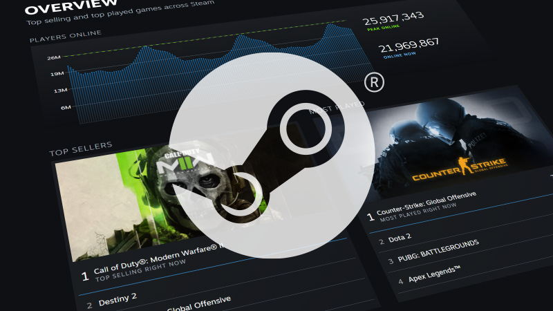 Steam客户端下载地址-Steam正版国区官网下载介绍