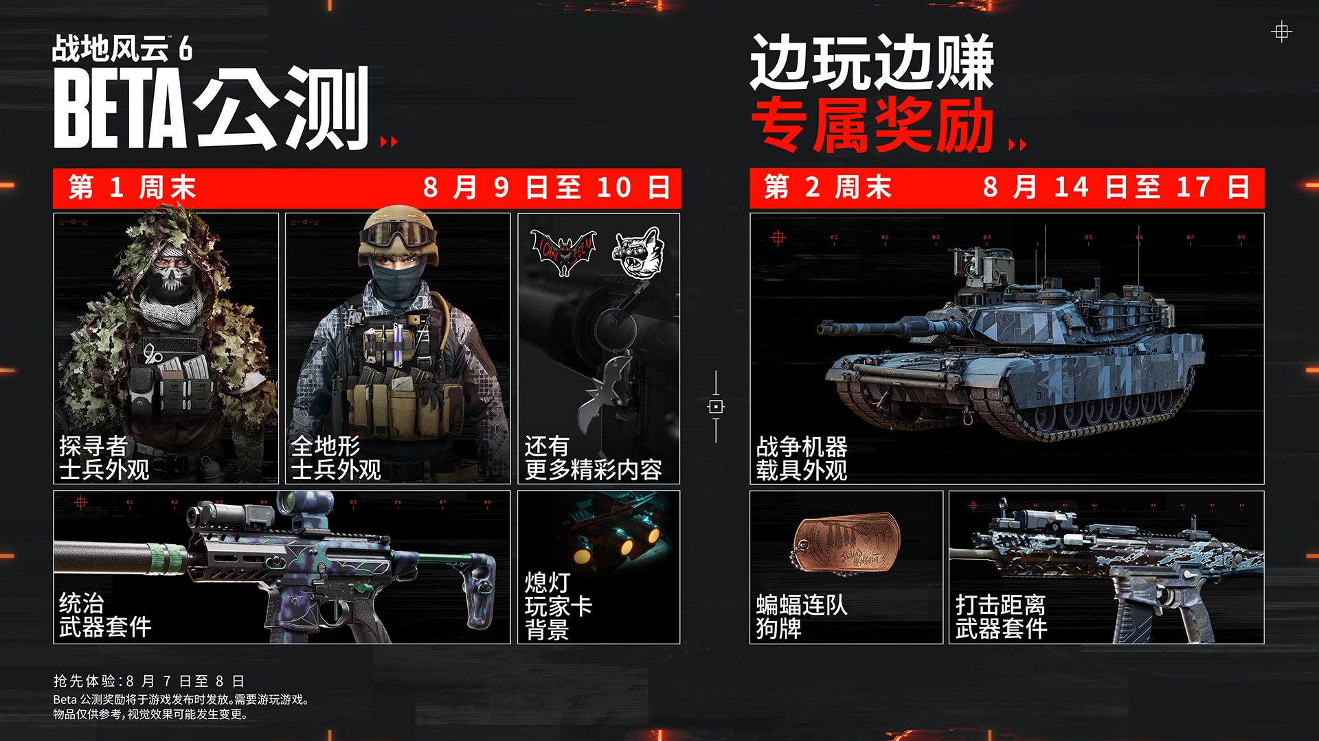 第二周公测挑战奖励