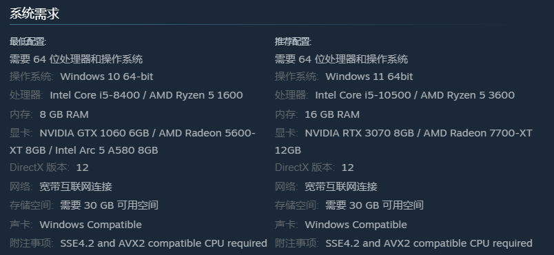 Lost Rift配置要求