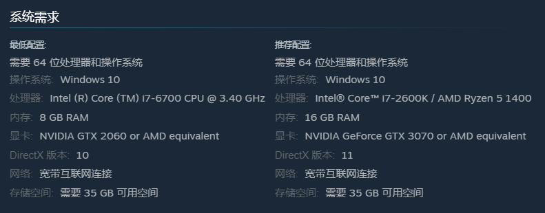 Renown游戏配置要求