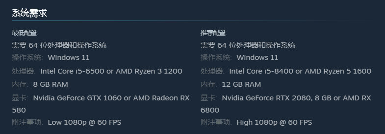 小小梦魇3配置要求