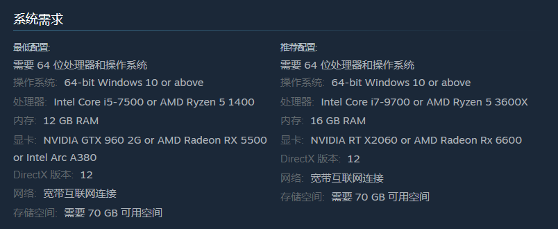 暗区突围：无限配置要求