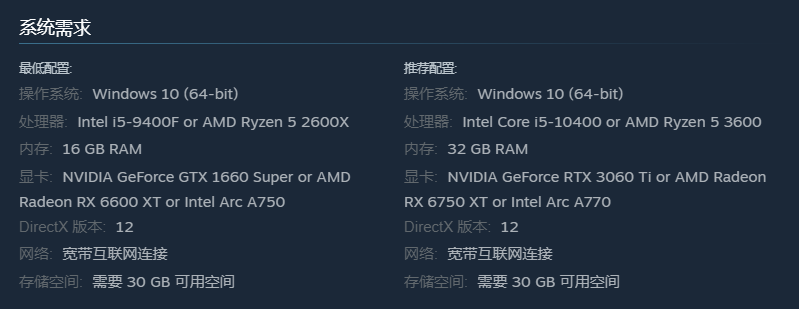 Painkiller配置要求