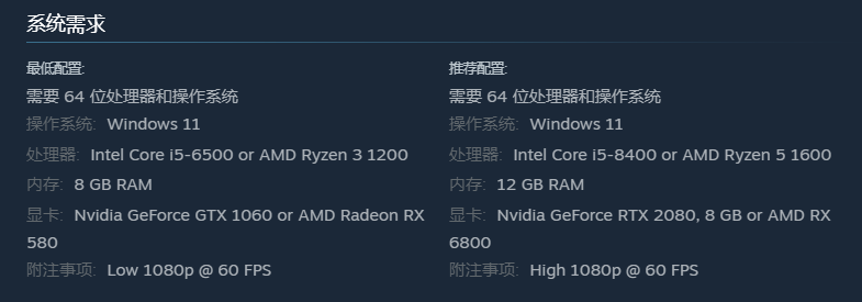 小小梦魇3配置要求