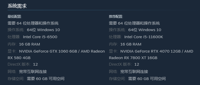 立方救赎游戏配置