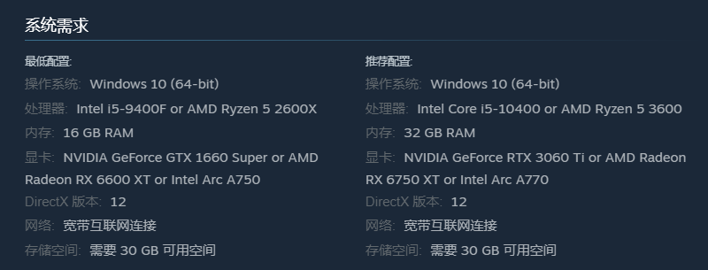 Painkiller配置要求