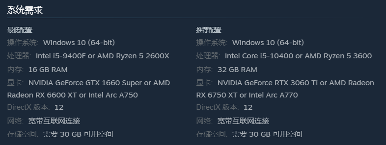 Painkiller配置要求