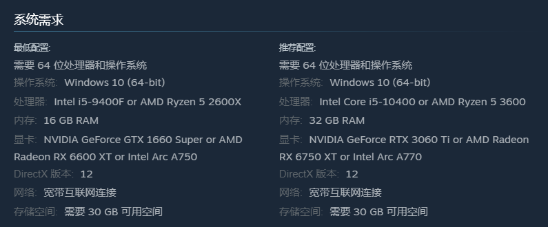 Painkiller官方配置要求