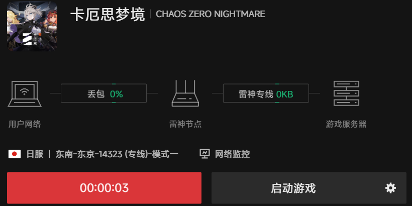 使用雷神加速卡厄思梦境