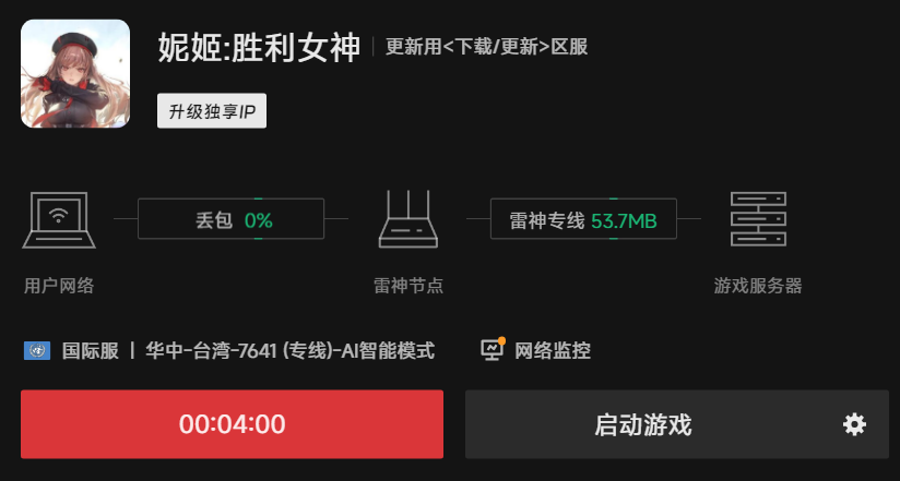 雷神加速胜利女神：妮姬