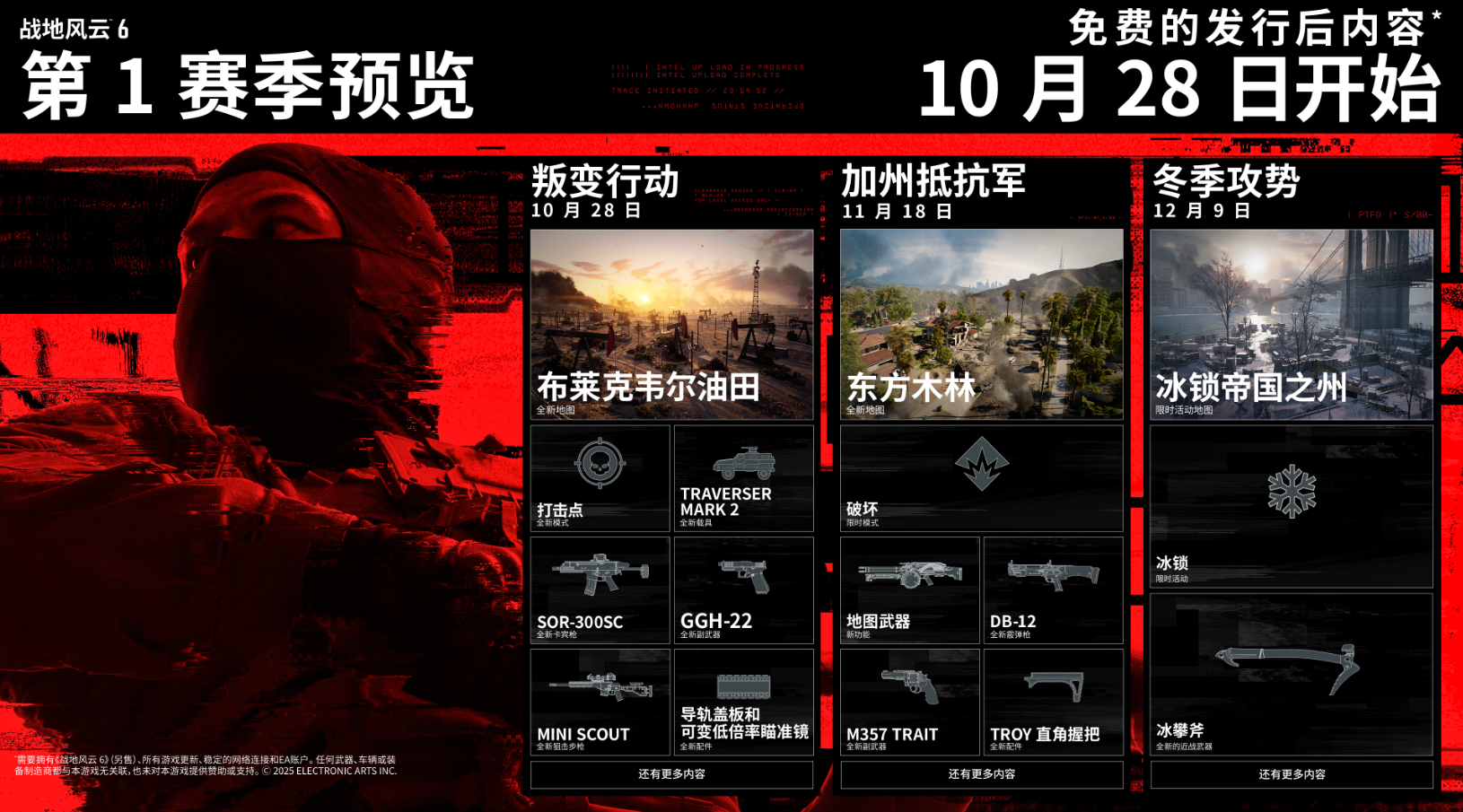 战地6 S1赛季内容