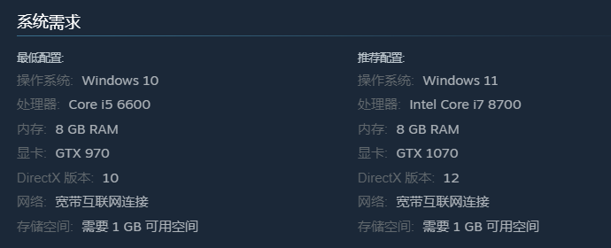 REPO游戏配置要求