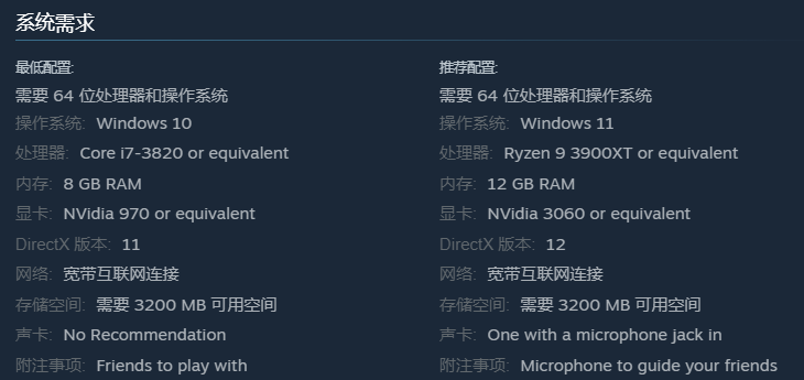 RV There Yet游戏配置要求