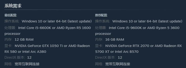 ARC Raiders配置要求