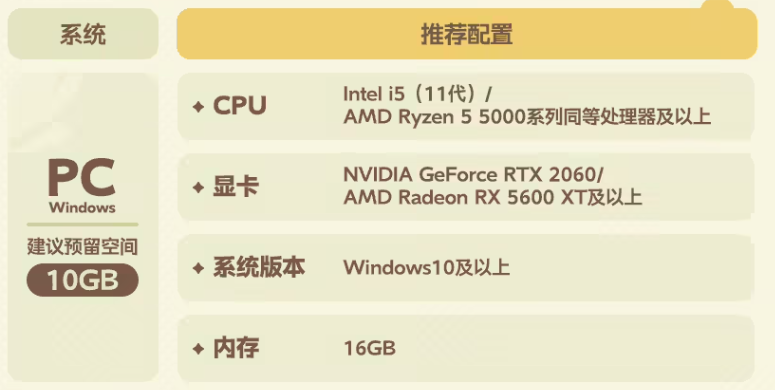 星布谷地配置要求