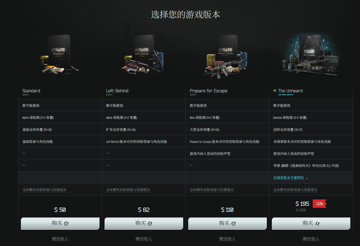 逃离塔科夫各版本价格