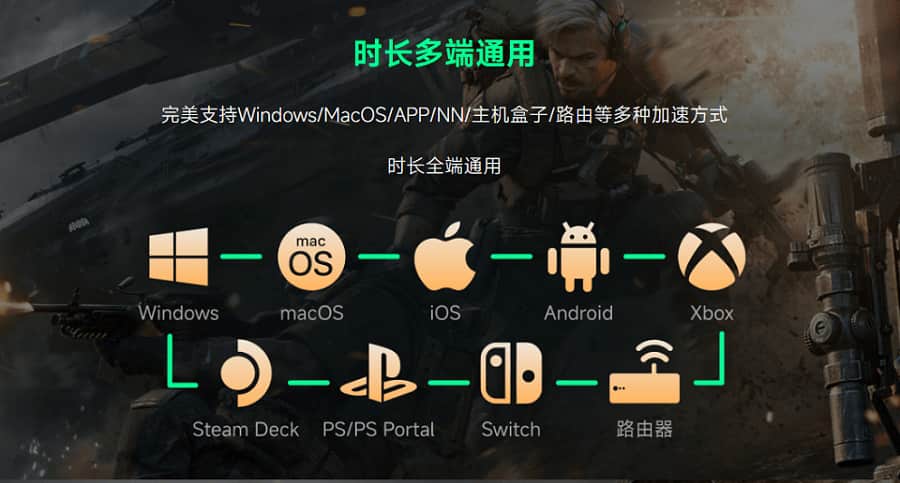 多端通用
