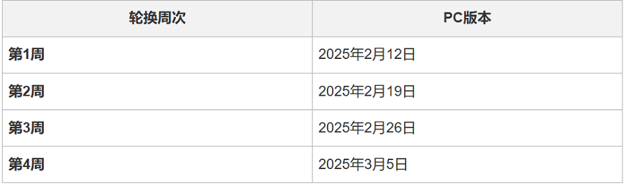 34.1赛季地图轮换时间