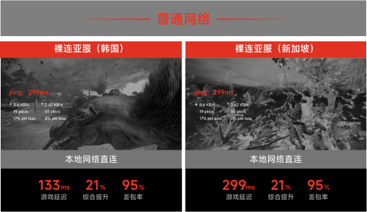 本地网络直连