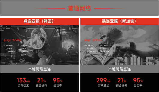 本地网络直连
