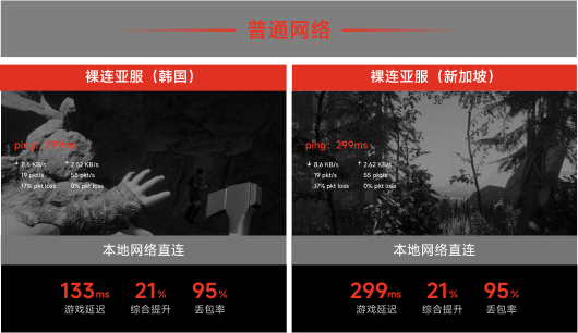 本地网络直连