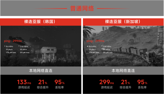 本地网络直连