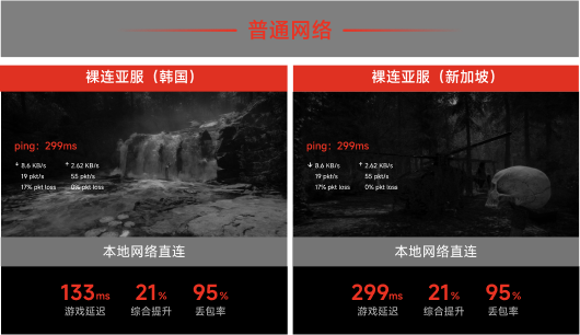 本地网络直连