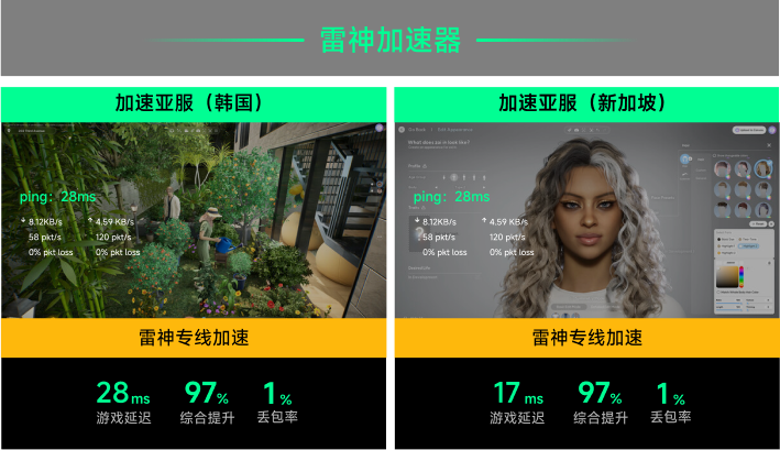 雷神专线加速