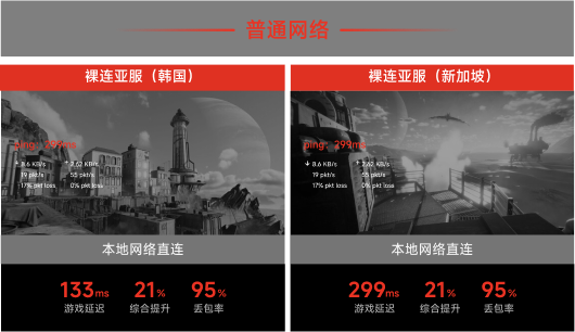 本地网络直连