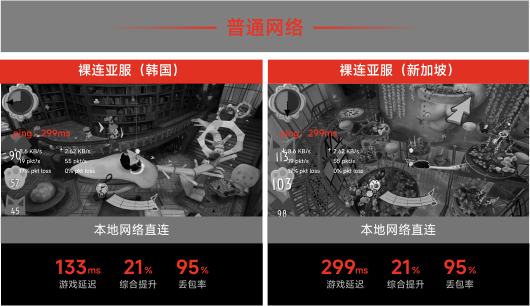 本地网络直连