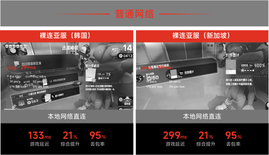 本地网络直连