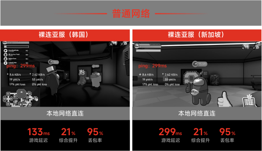 本地网络直连