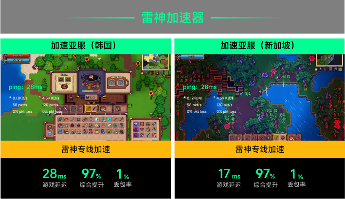 雷神专线加速