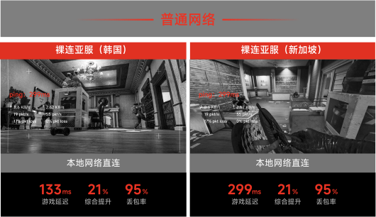 本地网络直连