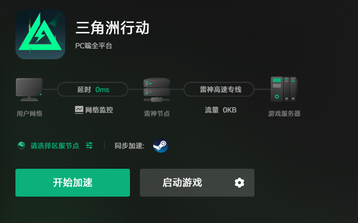 使用加速器优化网络