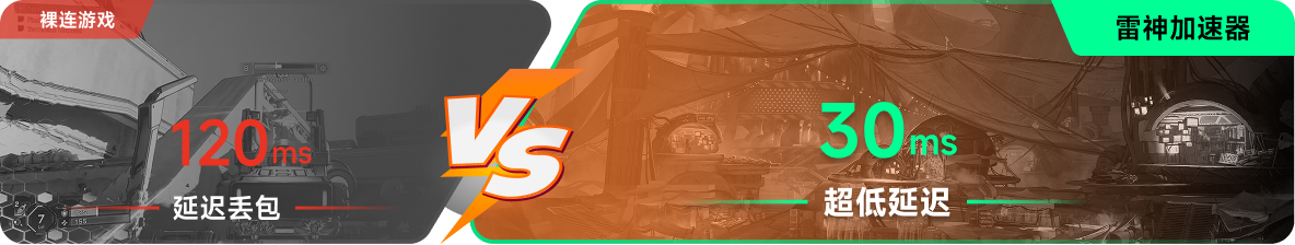 使用雷神加速器前后，无主之地4游戏内延迟高低对比