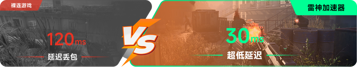 使用雷神加速器前后，游戏内延迟高低对比