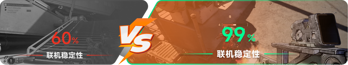 使用雷神加速器前后，无主之地4游戏内联机稳定性对比