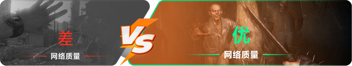 使用雷神加速器前后，游戏内网络质量对比