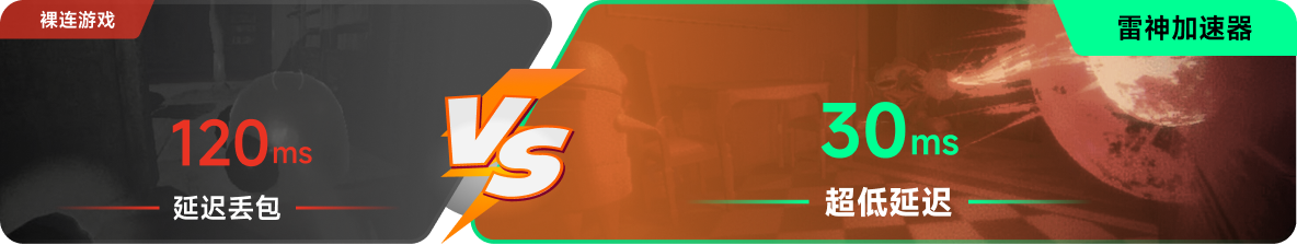 使用雷神加速器前后，游戏内延迟高低对比