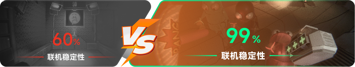 使用雷神加速器前后，游戏内联机稳定性对比