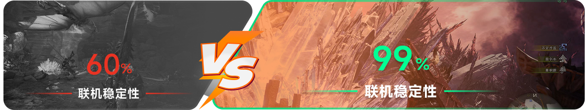 使用雷神加速器前后，游戏内联机稳定性对比