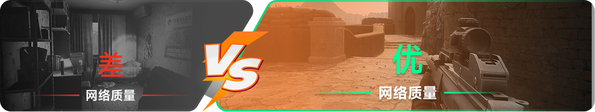 使用雷神加速器前后，游戏内网络质量对比