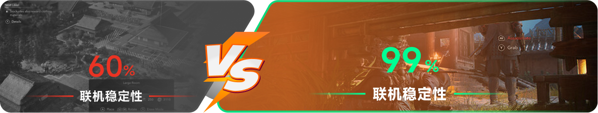 使用雷神加速器前后，游戏内联机稳定性对比