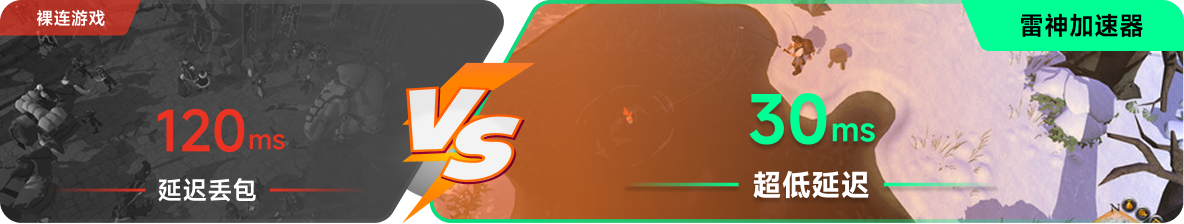 使用雷神加速器前后，游戏内延迟高低对比