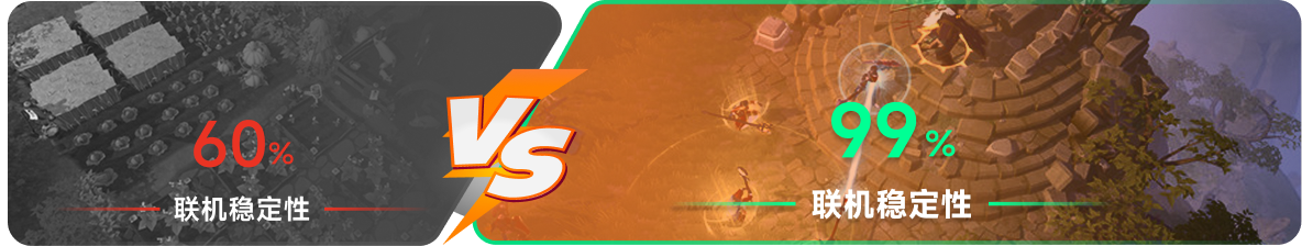 使用雷神加速器前后，游戏内联机稳定性对比