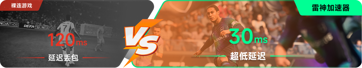 使用雷神加速器前后，游戏内延迟高低对比