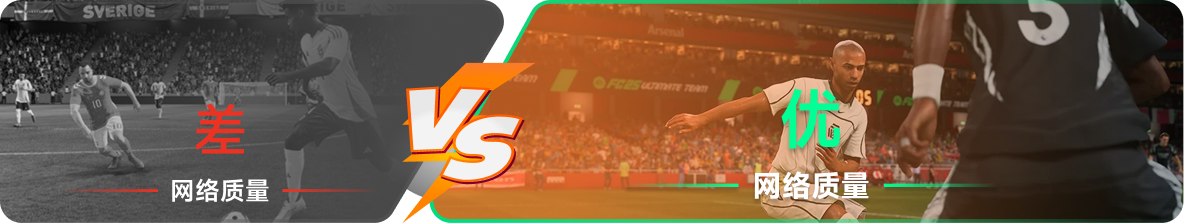 使用雷神加速器前后，游戏内网络质量对比
