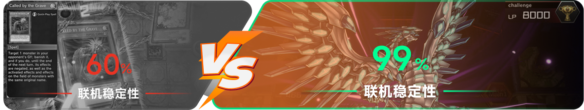 使用雷神加速器前后，游戏内联机稳定性对比